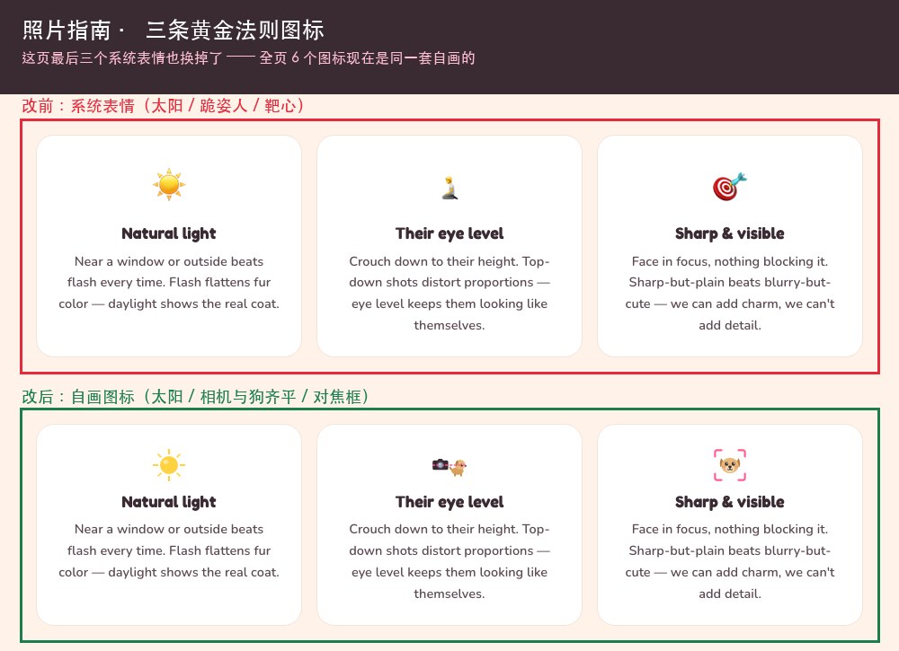 三条黄金法则图标改前改后